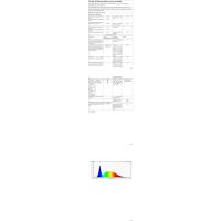 Lámpara LED Baño 18W 80cm Temperatura de Color Dual 4000K 6000K, 2000lm Lámpara Baño, Apliques Espejo de Baño Impermeable, Se Pueden Instalar en Espejos/Gabinetes/Paredes - details 19