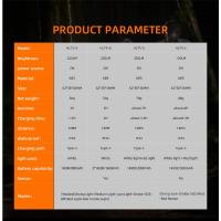 Mini LED recargable USB C faro de alta potencia Mini lámpara de cabeza Sensor de luz faro delantero para trabajar pesca - details 1