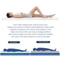 Colchón de espuma viscoelástica Newentor para alivio del dolor de hombro y espalda espesor de 7cm pad de cama para hogar - details 8
