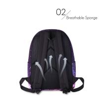 Mochila de viaje informal para niños y adolescentes, bolsa escolar de poliéster reutilizable con cierre de cremallera, bol - details 1