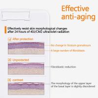 Pantalla Solar Facial SPF 50+ Aceite Refrescante para Control de Poros - details 7