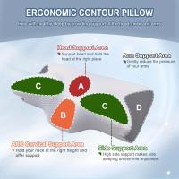 Almohada de Cuello Cervical para Dormir, Almohada Ortopédica Ergonómica de Soporte para el Cuello para Personas que Duermen de Lado, Espalda y Estómago con Funda Transpirable - 1 pieza - details 0