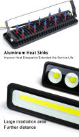 Luz de Inundación LED Parkson 50W Luz de Pared para Jardín Impermeable IP66 - details 4
