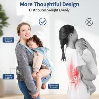 Mochila Porta Bebé, Mochila Porta Bebé Multifuncional 9 en 1 con Riñonera, Mochila Porta Bebé para Niños Pequeños, Bebés, Recién Nacidos (7-45lbs), Apta para Todas las Estaciones, Multifuncional y Universal - details 0