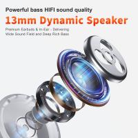 QERE-auriculares inalámbricos E28 con bluetooth, dispositivo de audio con tws, subwoofer, duración larga de la batería - details 7