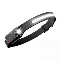 Linterna Frontal LED Recargable USB - Lámpara de Cabeza de Alta Potencia con Iluminación, Sensor de Movimiento y Diadema Ajustable para Camping, Running - details 0