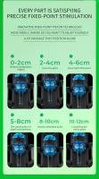 Masturbador masculino Leten Thrusting de alta velocidad, copa de masturbación vaginal telescópica automática, juguete sexual para hombres - details 14