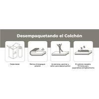 colchon colchones 90x190 colchones 135x190, Desempaquetando el Colchon