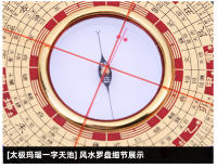 Nuevo producto: Brújula de cobre puro de alta precisión Wanfutang, feng shui profesional ternario tres en uno de 6 pulgadas, 8 pulgadas y 10 pulgadas - details 15