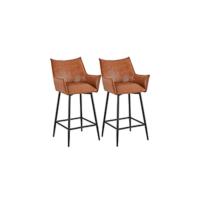 Juego de 2 Taburetes de Bar Altura Ajustable Soporte hasta 136 kg Ideal para Comedor, Cafetería, Bar, Sala o Cocina - details 10