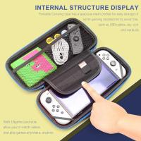 Crystal Clear Case Kit for Switch Oled Carrying Travel Bag Pouch for Ns Oled Game Console Protection & Screen Protector - details 3