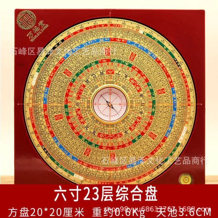 Wanfutang Compás Eléctrico de Madera-Cobre-Superficie 6 pulgadas, 8 pulgadas, 9 pulgadas, 10 pulgadas Platos Comemorativos y Decorativos - 1