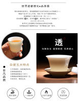 Yangzhi Jade para uso doméstico, lleno de cerámica, juego de cubierta para tazón de té Kung Fu, juego de regalo de porcelana blanca Dehua - details 3
