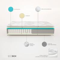 Viscoelástico Híbrido Eco Box con Núcleo de Muelles Ensacados, Confort Óptimo, Firmeza Intermedia - details 2