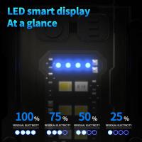Linterna LED Recargable con Clip Llavero Magnético Portátil Resistente al Agua - details 5
