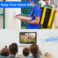 Elecpow Intelligent Wireless Doorbell Outdoor IP65 Waterproof Smart Home Door Bell Chime Kit 39 Music LED Flash Security Alarm - details 4