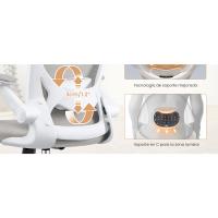 Soporte eficaz