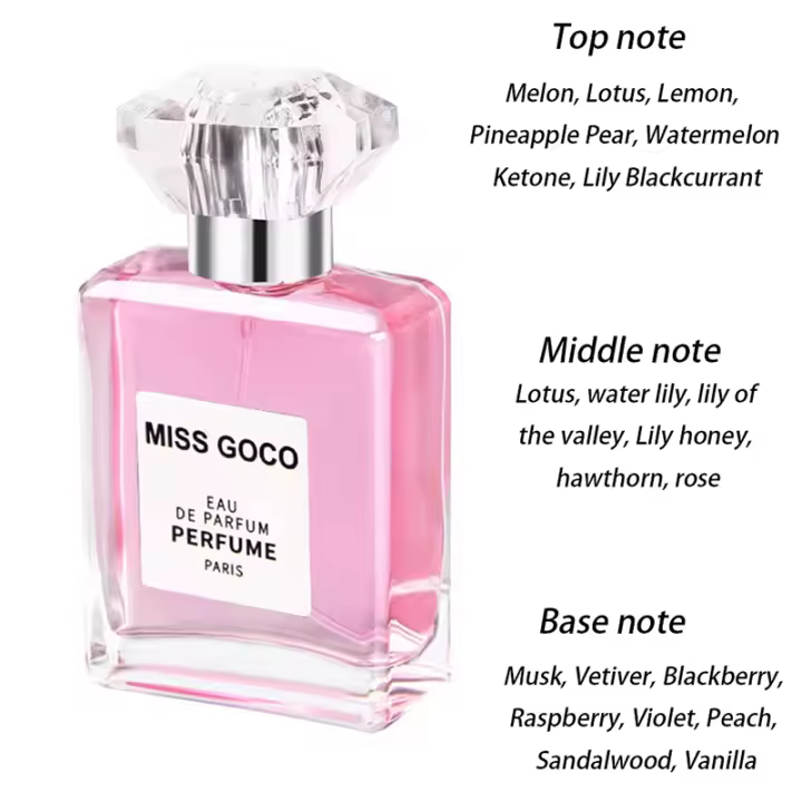 (DSH) Nuevo Eau De Toilette Floral para mujer, 50 ml, Perfume con aroma afrutado fresco, niebla corporal duradera que atrae el sexo opuesto, Perfume de feromonas para citas - 1