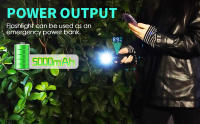 Linterna LED WSSBOND Recargable por USB 30000 Lúmenes Alta Potencia con Pantalla de Energía 1800 Metros de Rayo Largo Impermeable para Camping Senderismo - details 4