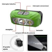 Faro LED con Sensor de movimiento, luz de cabeza de brillo ajustable, recargable por USB - details 3