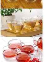 Té hecho a mano con mango de vidrio resistente al calor, taza de doble capa con olor, taza de té pequeña de Kung Fu - details 0