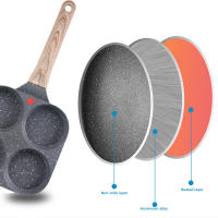 Walfos 2/4 Hole Non-Stick Frying Pan Thickened Omelet Pans Egg Burger Pancake Pot Ham Steak Pots Breakfast Maker Cookware - details 11