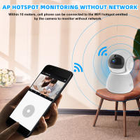 2Pack YI 5G WiFi 2MP Smart IP Camera， con monitor de bebé a color, función de detección de cuerpo AI ， función de visión nocturna， para Smart Home， montaje en pared. - details 0