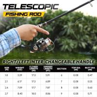 Combo de caña de Pescar y Carrete, caña de Pescar telescópica de Fibra de Carbono con Carrete, Kit de caña de Pescar para Agua Salada y Agua Dulce - details 1