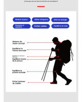 Trekking al aire libre viaje cinco secciones plegable telescópica senderismo bastones de aleación de aluminio ultra-corto bastón - details 9