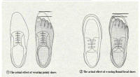 Zapatos de cuero con cordones de piel de vaca cepillada a mano con punta puntiaguda - details 13