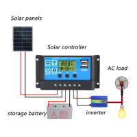 Kit completo de Panel Solar de 200W, cargador de batería de 12V con controlador USB Dual de 100A, células solares para coche, yate, RV, barco, teléfono móvil - details 40