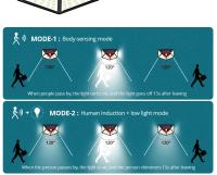 Lámpara Solar LED Exterior Impermeable Con Sensor De Movimiento Iluminación De Jardín Luz Solar Para Pared Y Calle - details 13