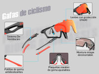 KAPVOE Gafas de Ciclismo con Lente de PC, Sistema de Ventilación, Marco TR90, Protección UV400 para Hombres y Mujeres - details 4