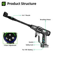Limpiador Eléctrico de Alta Presión sin Escobillas NEWBENY 200Bar Herramienta de Limpieza de Coche y Jardín para Batería Makita 18V Velocidad No Carga 4100RPM - details 4
