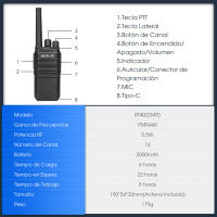 Radio de Coche Retevis RT40 DMR Portátil 2-vías sin Licencia Resistente al Agua Alcance de 0-1.7KM - details 1