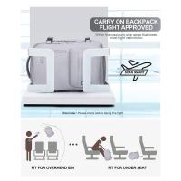 Mochila para maleta de cabina Ryanair para mujer, equipo de mano impermeable con USB - details 45