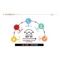 Cama de Vellón para Gatos Suave Nido de Cachorro para Perros Pequeños Casa de Dormir para Mascotas - details 15