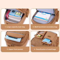 Mochila de capibara de dibujos animados, mochila escolar ligera repelente al agua, mochila de gran capacidad para aliviar la carga, para estudiantes y escuela - details 6