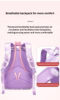 Mochila escolar de gran capacidad para estudiantes, mochila impermeable de ocio para mujer, versión coreana, estil - details 21
