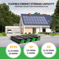 Batería LiFePO4 de 12V 100Ah DATOUBOSS 1280Wh de Potencia, BMS Mejorado a 100A, Ciclos Profundos de 8000-15000, Soporte en Serie/Paralelo para Autobús, Panel Solar, Barco, Hogar - details 0