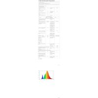 Lámpara de Pie LED Regulable, Lampara de Pie Salon con Distancia & Táctil, 4 Temperaturas de Color, 1300LM, Lámpara de Lectura Moderna para Salón, Dormitorio y Oficina, 20W, Negra - details 9
