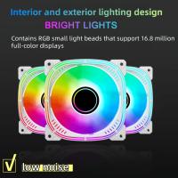 Ventilador de PC en forma de prisma con viento positivo y negativo, sincronización de luz, gran volumen de aire, color ARGB, control de temperatura PWM, silencioso - details 0