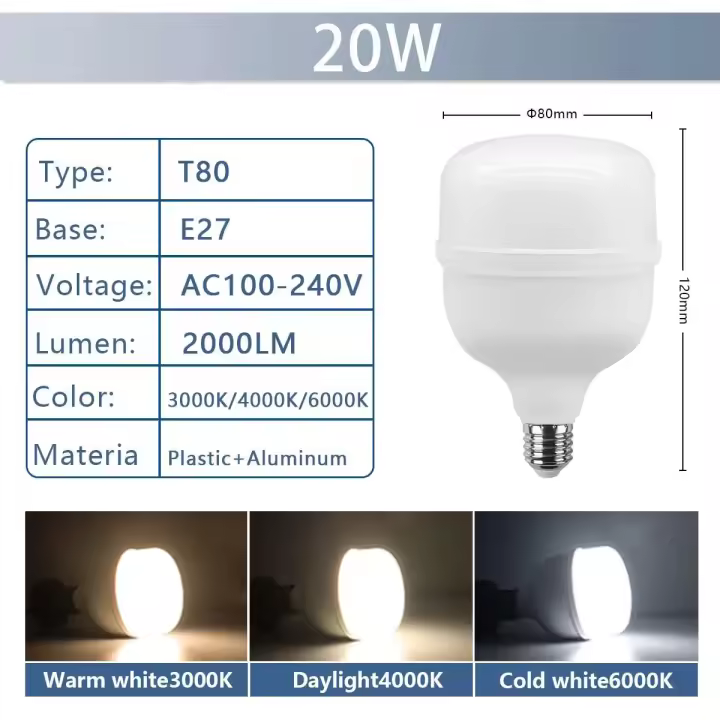 Bombilla LED de Alta Brillo 50W 1-5pcs Para Hogar y Sala de Estar Bombillas Halógenas - 1