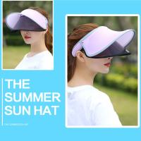 Verano ajustable protección solar Anti-UV visera sombrero para el sol cubierta facial escudo parasol gorra de ala ancha - details 6