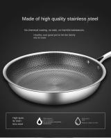 Sartén de 26/28/30cm, olla multifuncional de panal sin recubrimiento, olla de cocina de carne gruesa de acero inoxidable, Cocina de Inducción de Gas - details 7