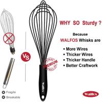 Hielo Mixer Manual Multifuncional Walfos 1pcs/3set Herramienta de Cocina Mini de Plástico para Hornear con Rodillo de Silicona para Mezcla de Huevos Seguro para Lavavajillas - details 1
