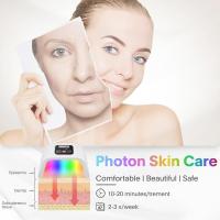 Máscara Facial de Luz LED Terapéutica Multicolor Portátil para Cuidado de la Piel en Hogar y Viajes - details 2