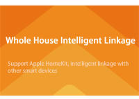 Aqara Sensor de presencia humana FP1 Detector Smart Human body Exists Sensor ZigBee 3.0 Smart Home para APP Aqara home / homekit - details 1