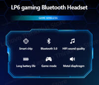 Lenovo-auriculares inalámbricos LP6 5,0, cascos con Bluetooth, baja latencia, HD, modo Dual para llamadas, con micrófono para videojuegos - details 1