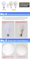 Bombilla LED de Alta Eficiencia Vela de Luz Blanca Ahorro de Energía Sin Parpadeo - details 6